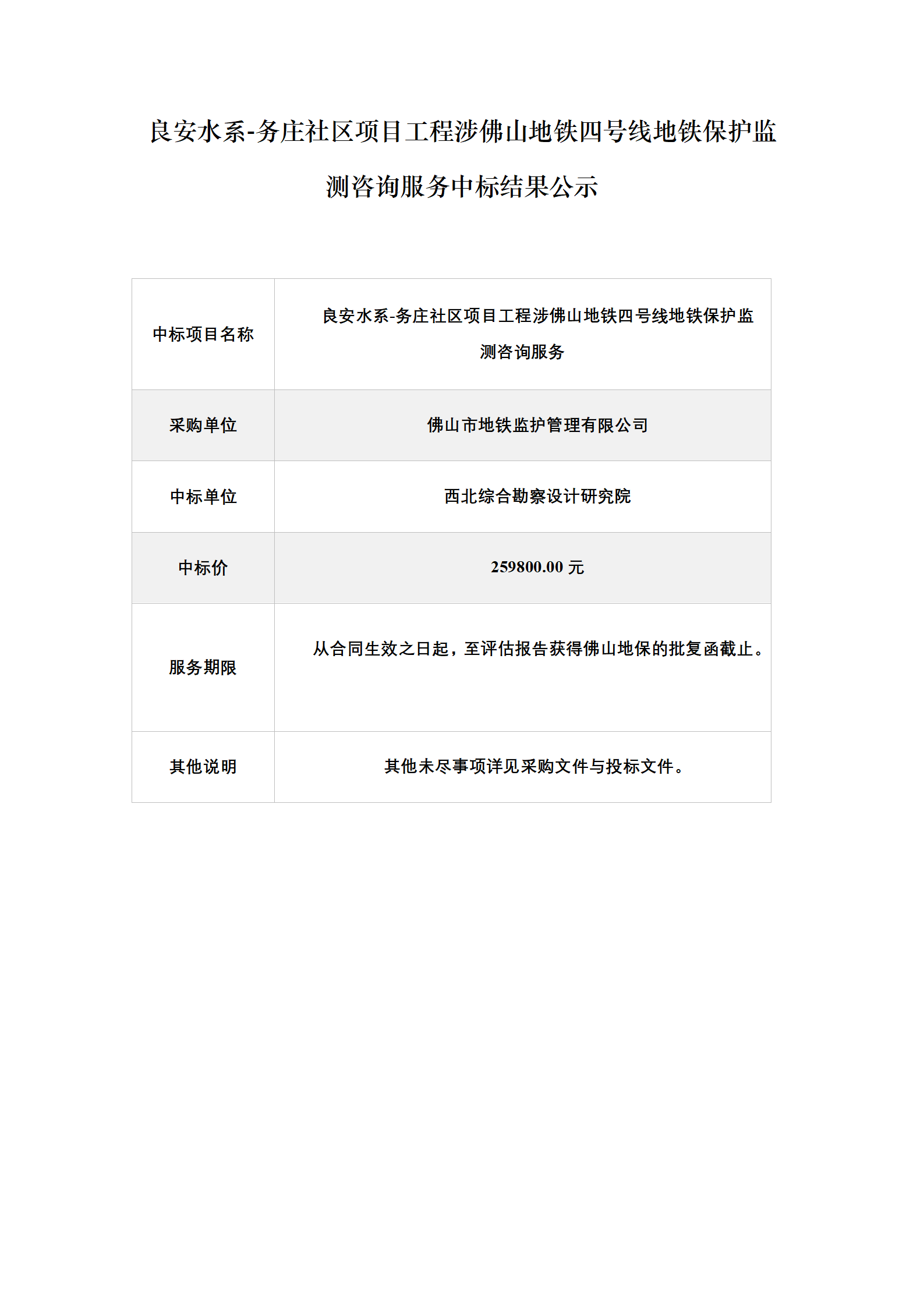 d759c67596b04aa7ad7cf5c99c5bf21d.png