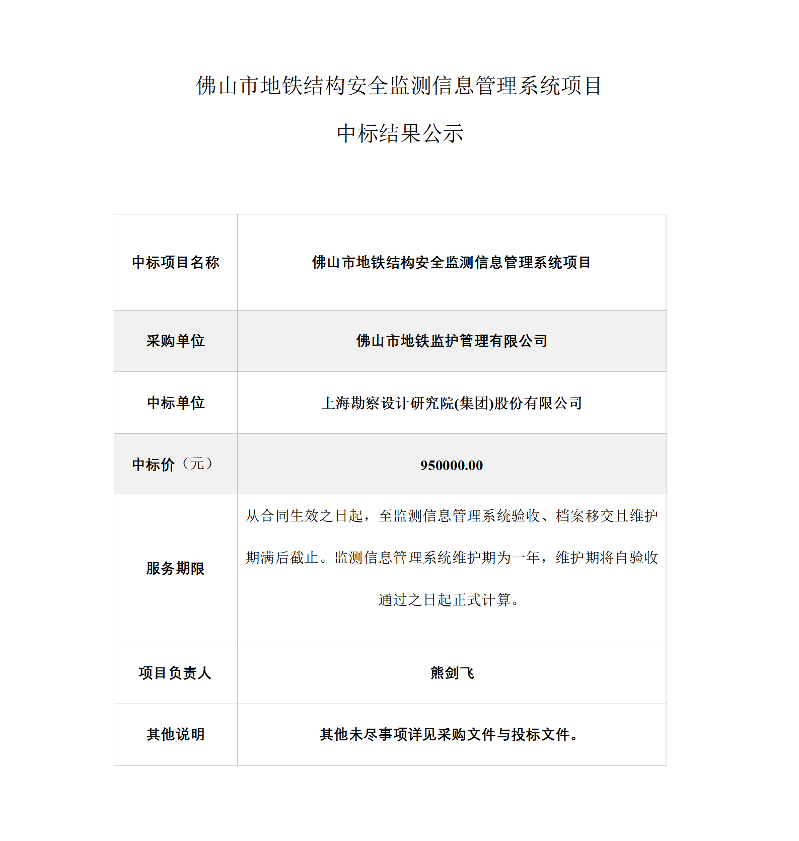 512fee8e00f5417e922b329026c5bd9c.png