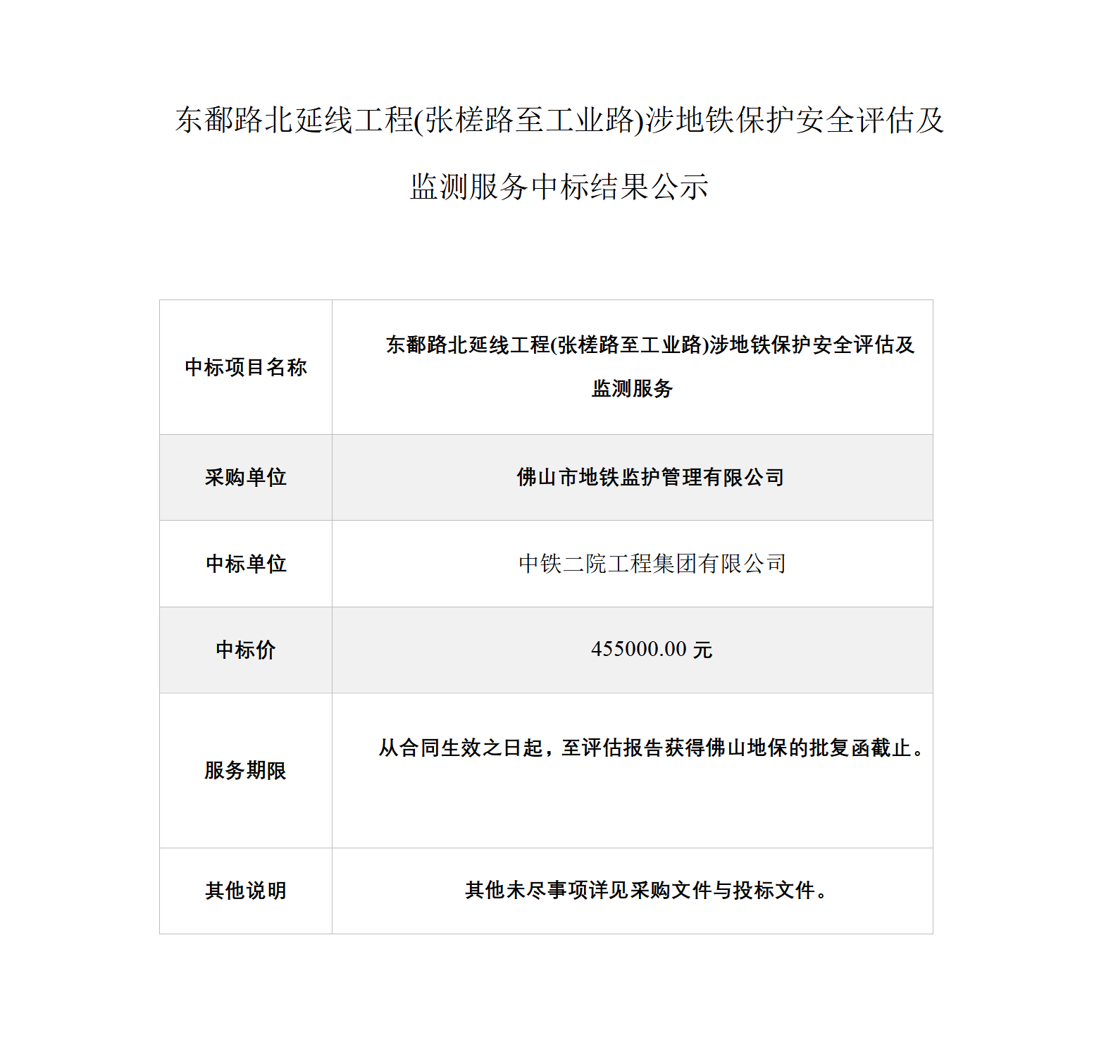 55c9734fe4804e80a13ed156fa3b9e5a.png